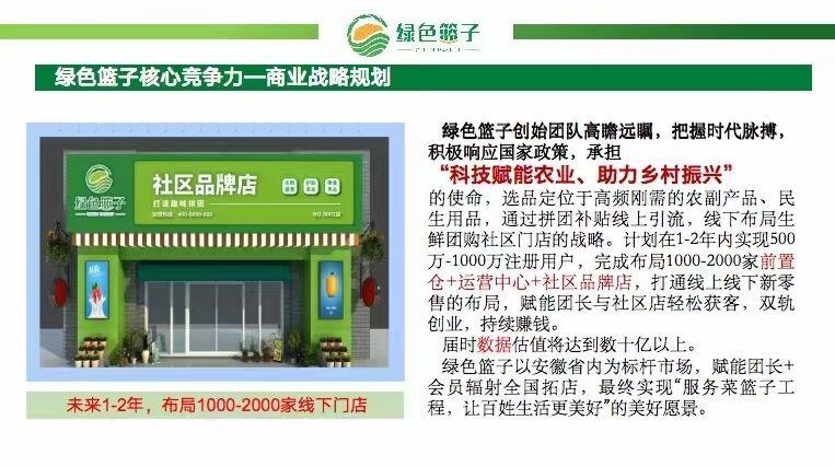 绿色篮子，目前拼团界里最稳定的，当天收益当天提，大大降低了投资风险