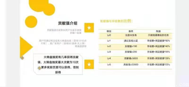 休闲吧排线末班车永久2星底