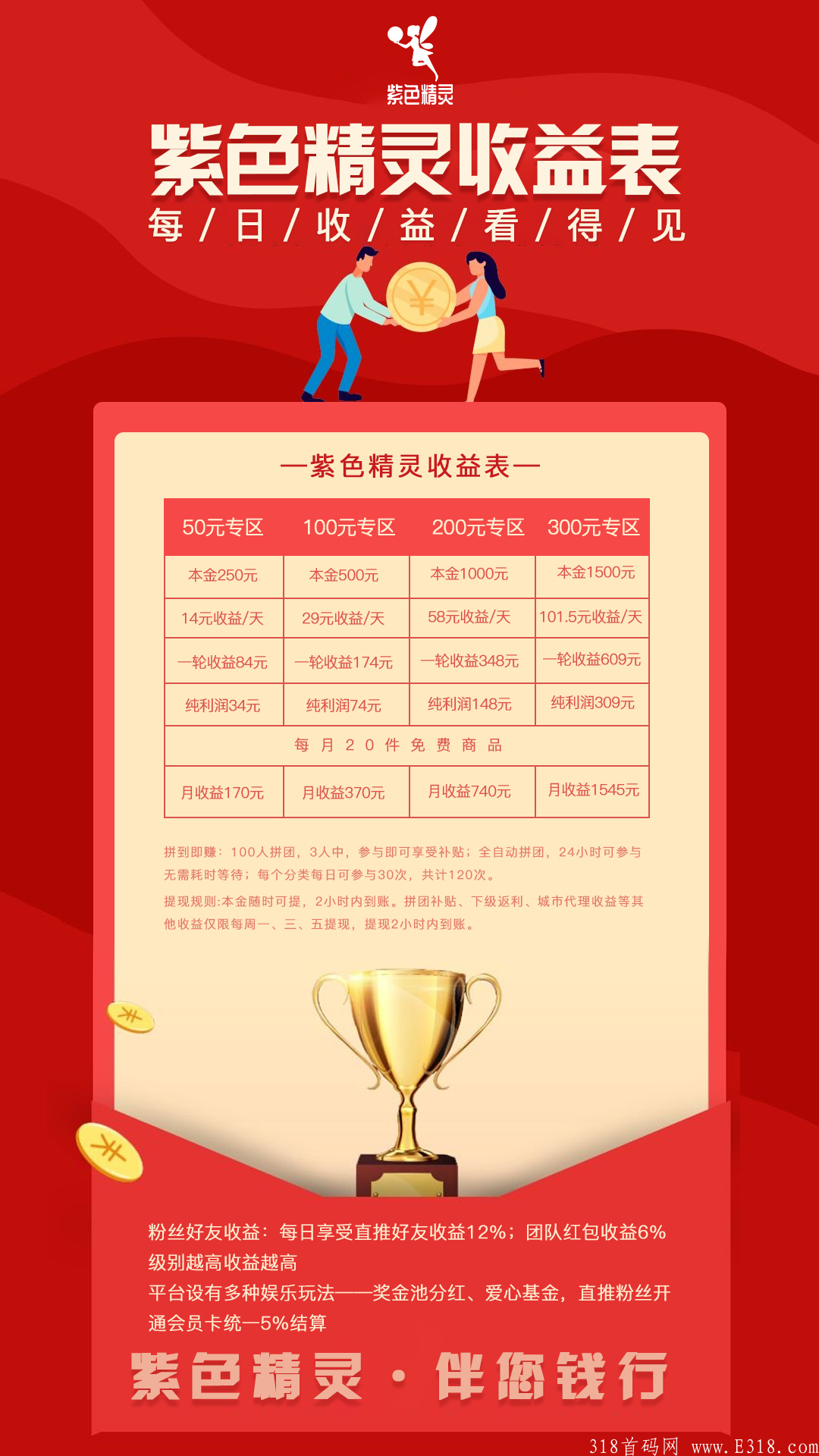 紫色精灵，新项目拼团