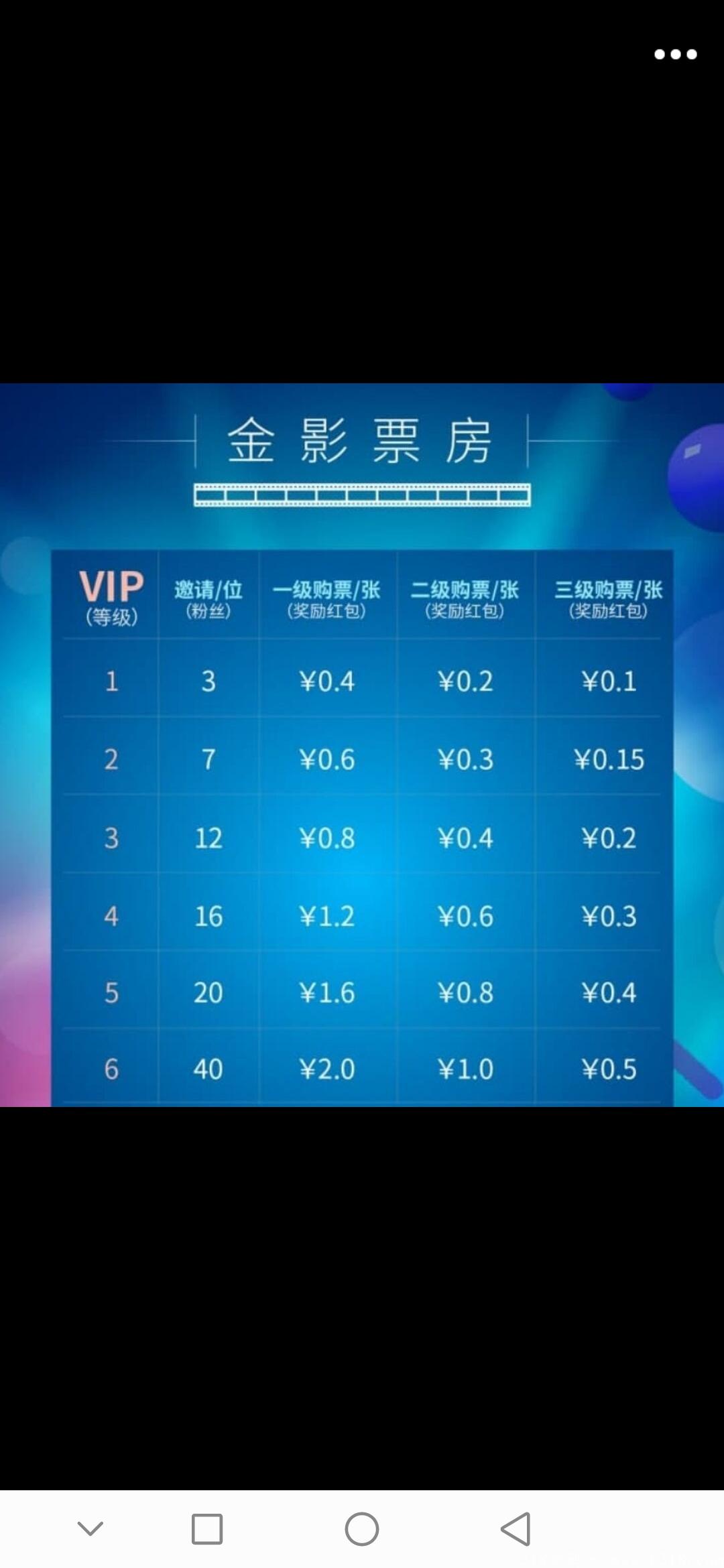 金影票房（5年项目）