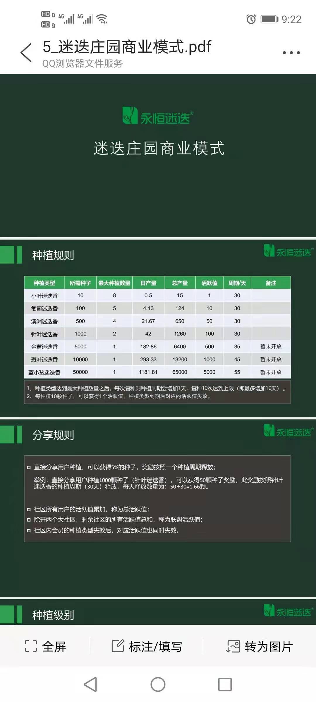 首码七夕项目，暴力卷轴迷迭庄园，强力兴农实体依托，有趣有潜力