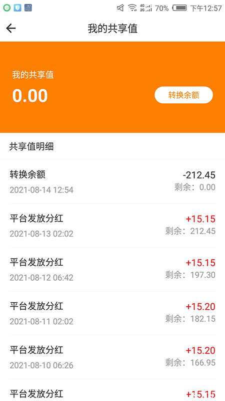 君凤煌收益.png