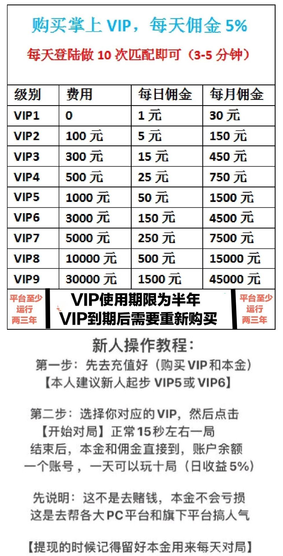 首家掌上互娱赚钱，发家致富项目。