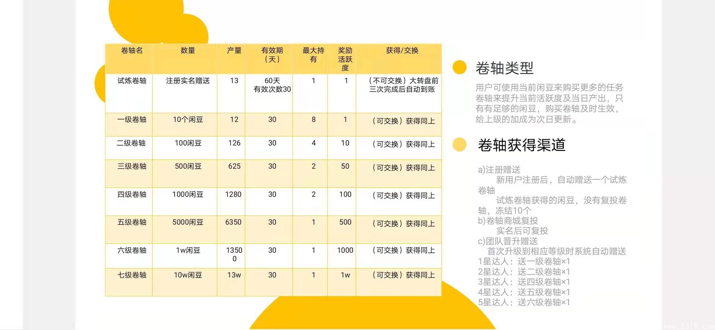 休闲吧继续排3线2星底