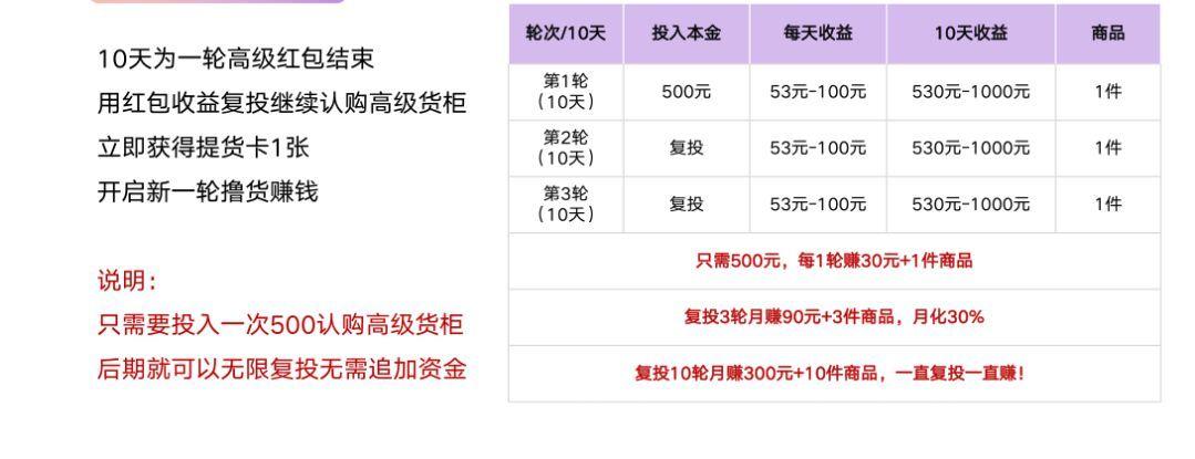 懒赚宝十天一轮出局快实体落地项目