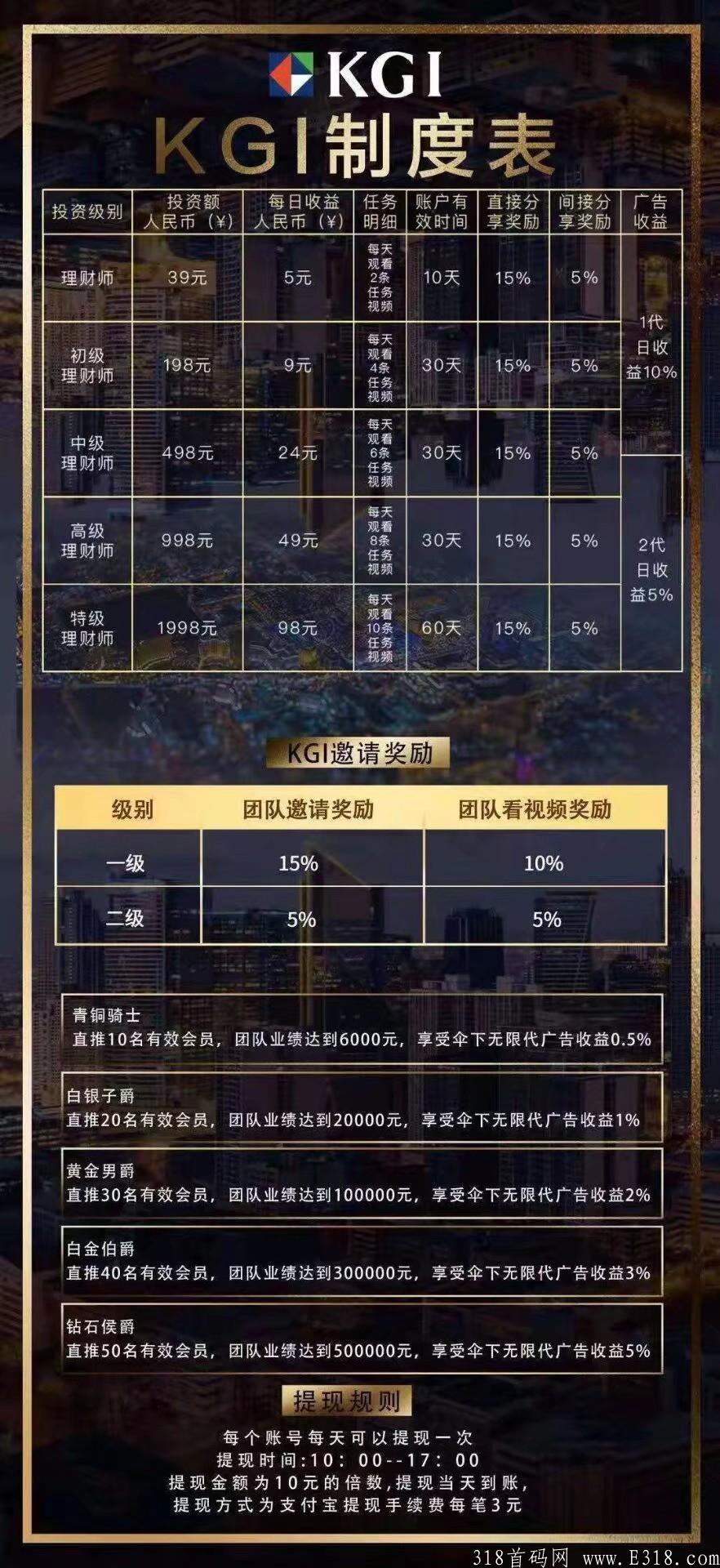 长久稳定项目，支付宝十元秒到会员每看一个20秒的视频广告就有2.5元的收益。