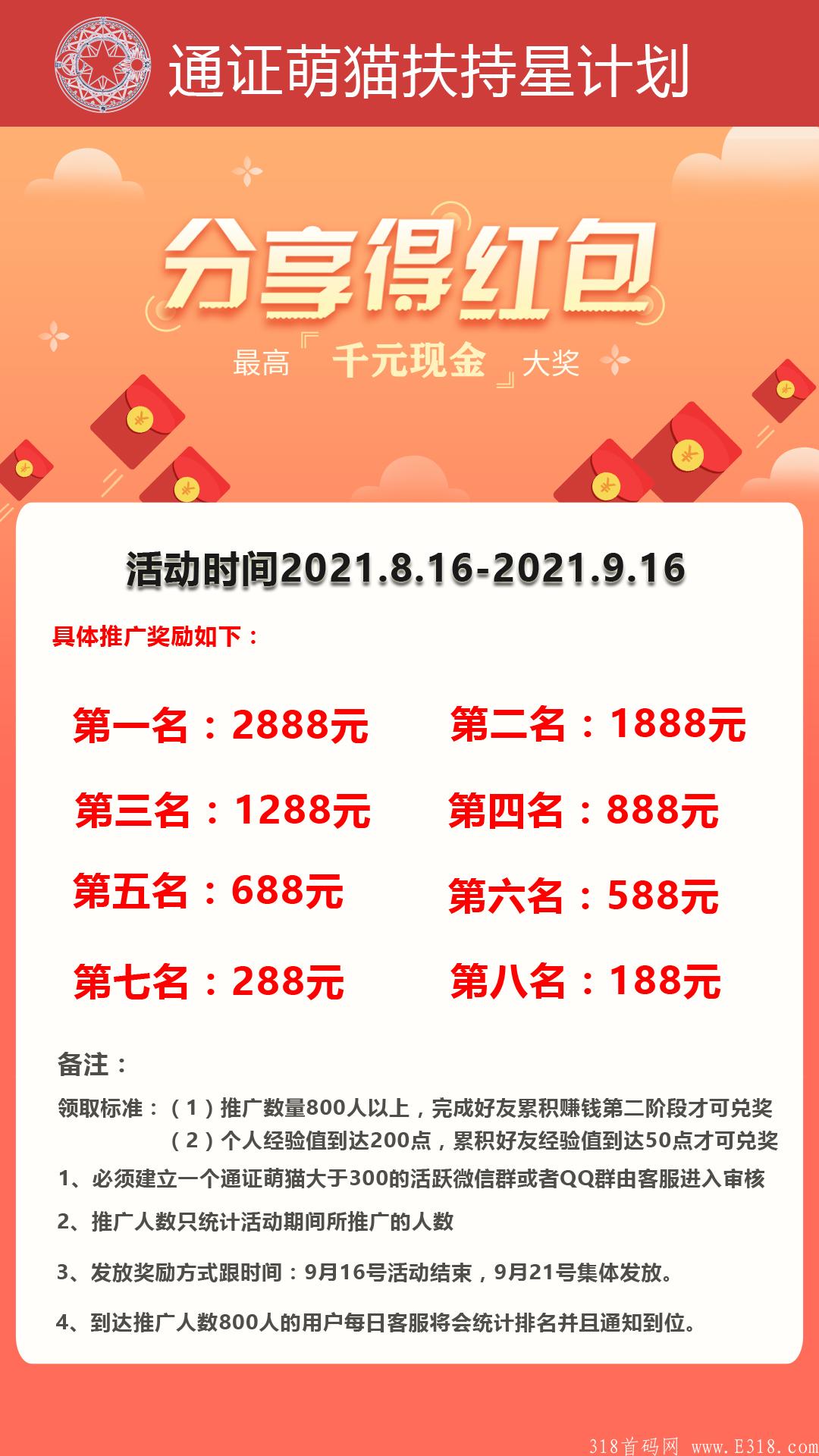 通证萌猫（官方扶持2888）另外我给另外扶持
