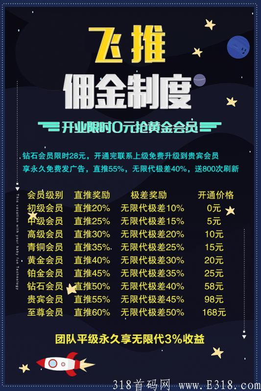 首码，广告平台，刚出一秒，最高扶持待遇