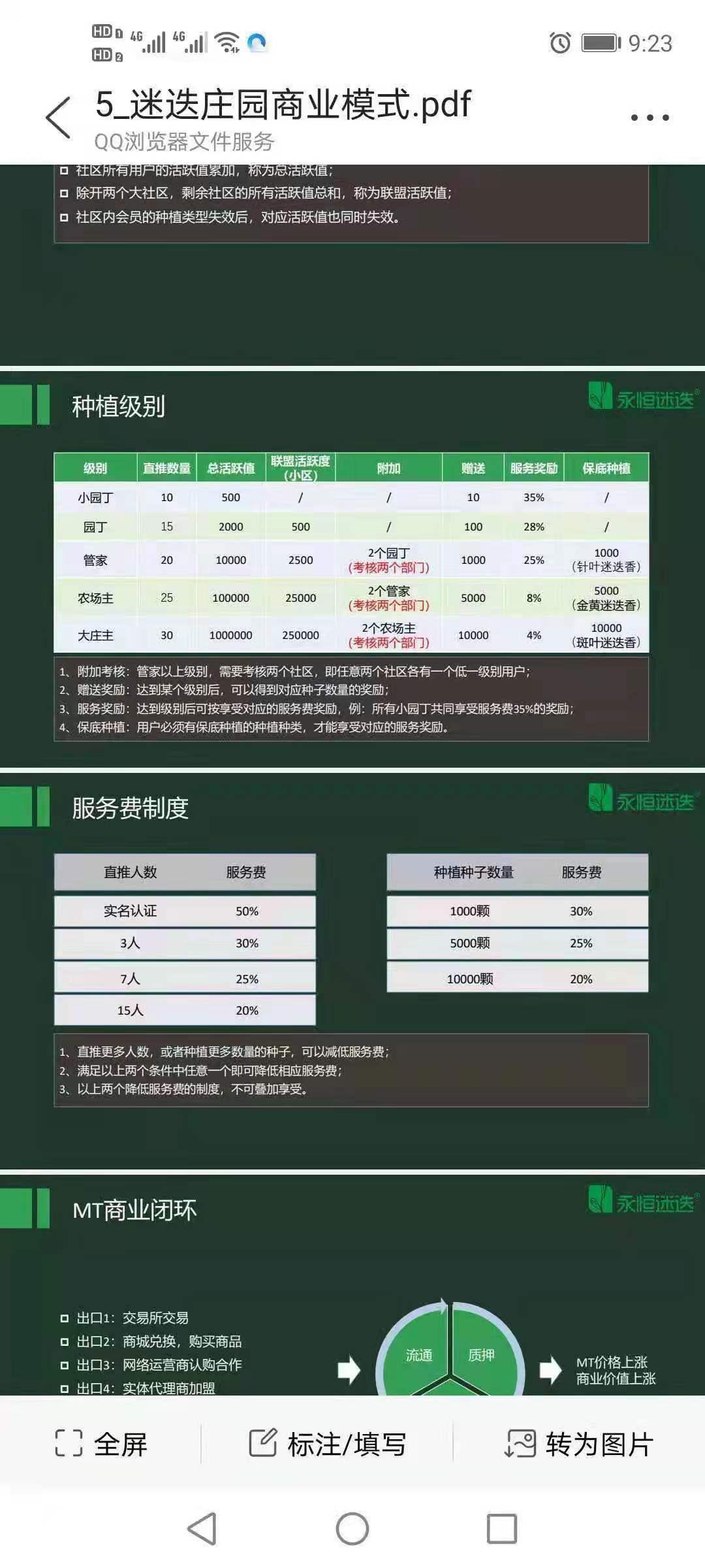 大公司卷轴项目永恒迷迭