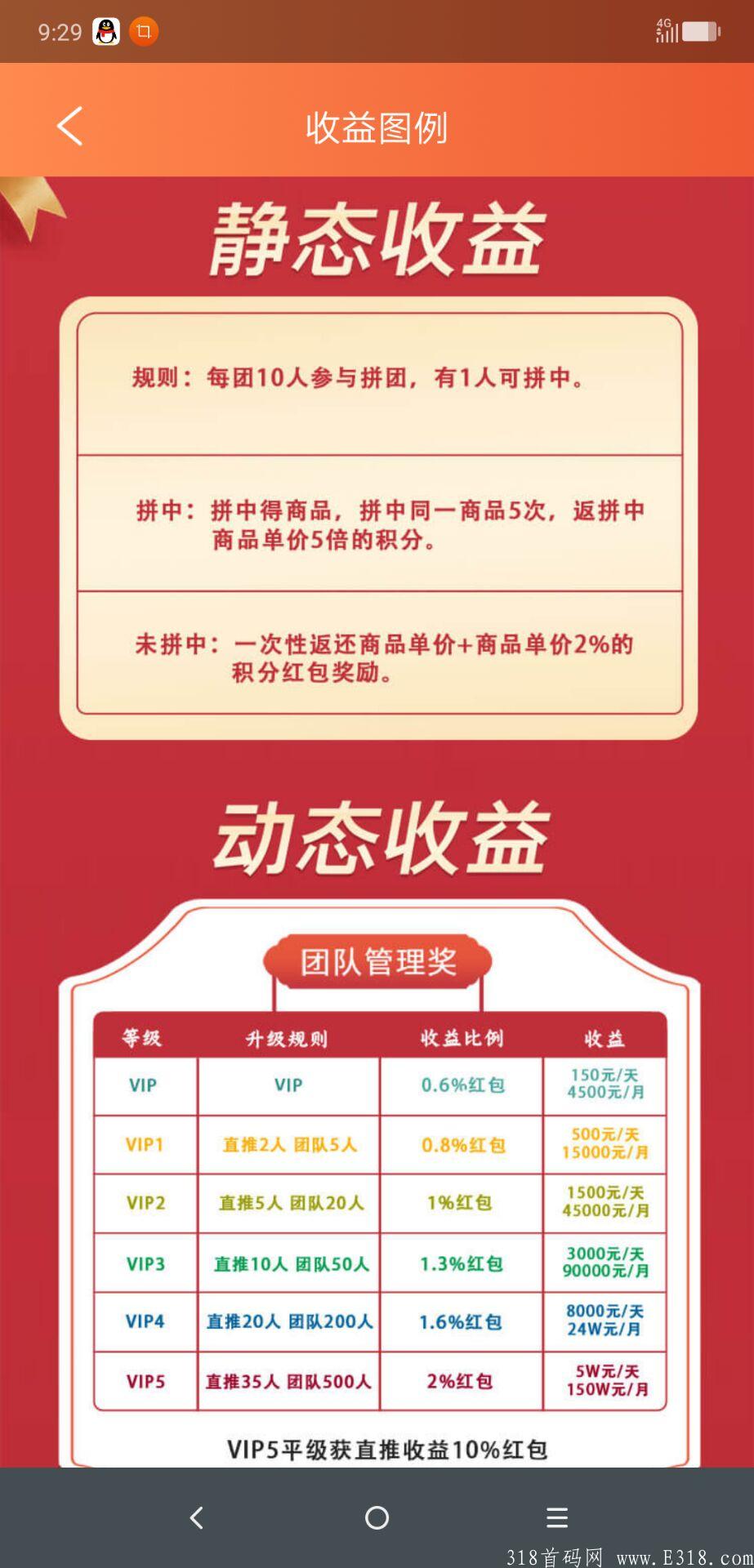 上市公司酷消销旗下优拼汇购拼团，首码刚出，大力扶持