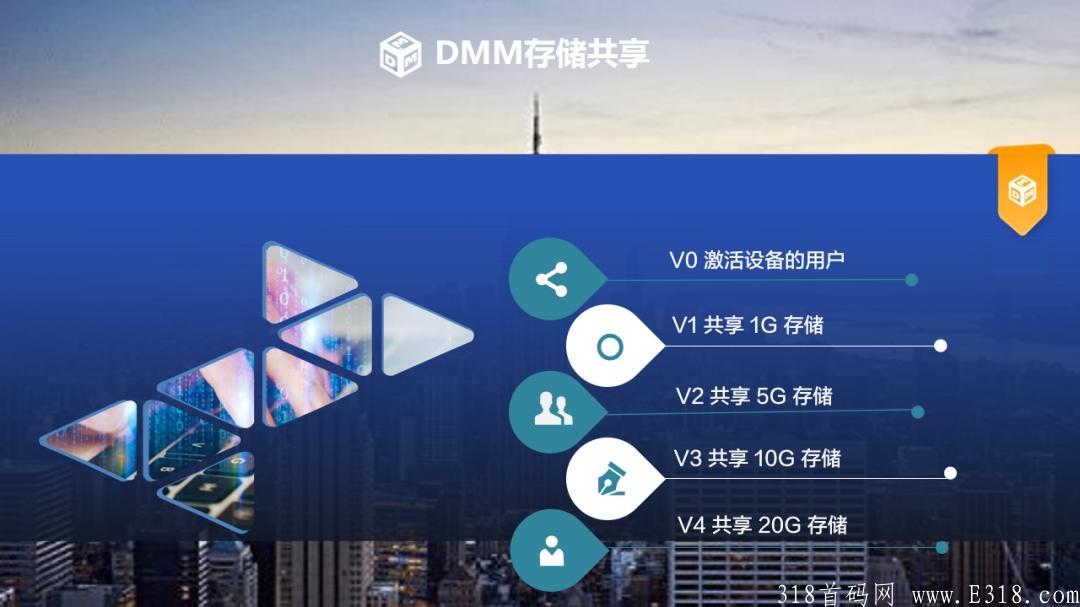 DMM非零撸项目需门票高扶持