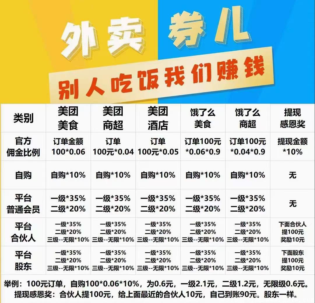 外卖券儿，0元项目免费招商 期待你的加入！