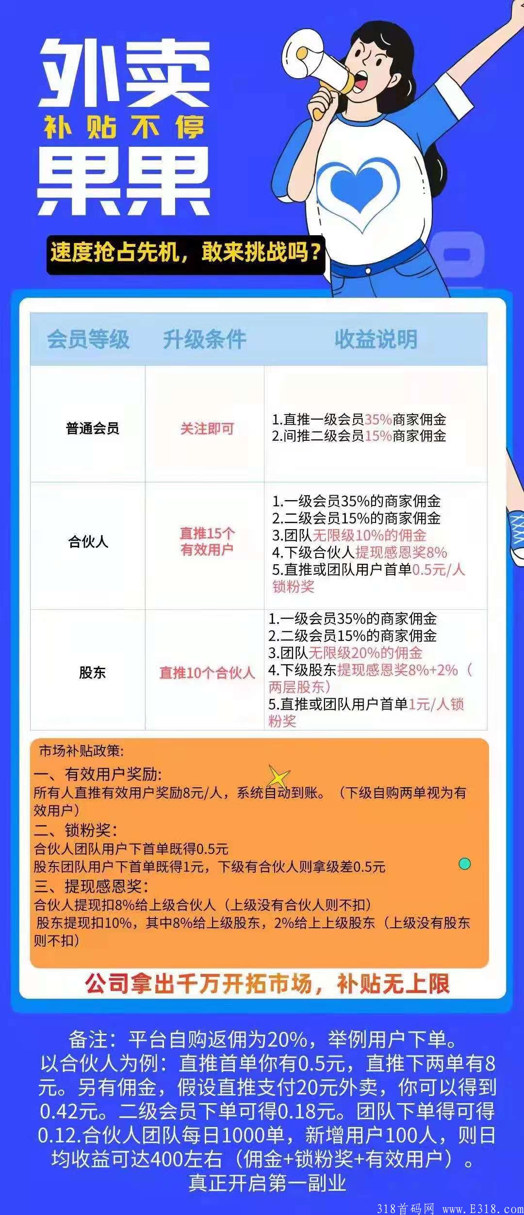 外卖果果，邀一个好友八元提现秒到微信