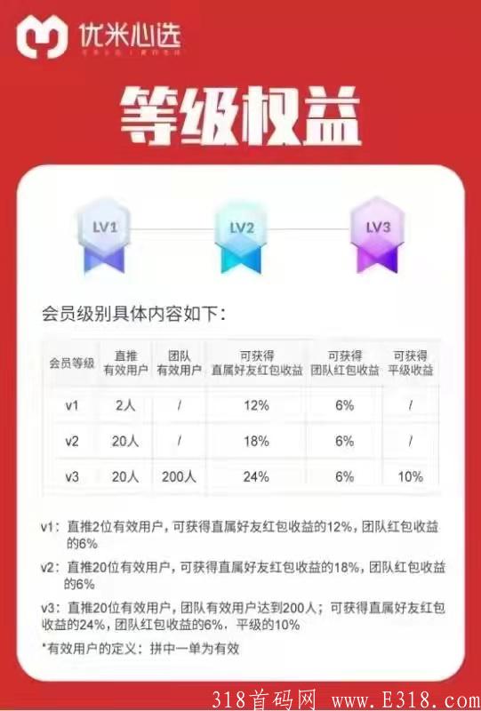 优米心选，首码刚出，无限代扶持30元/人