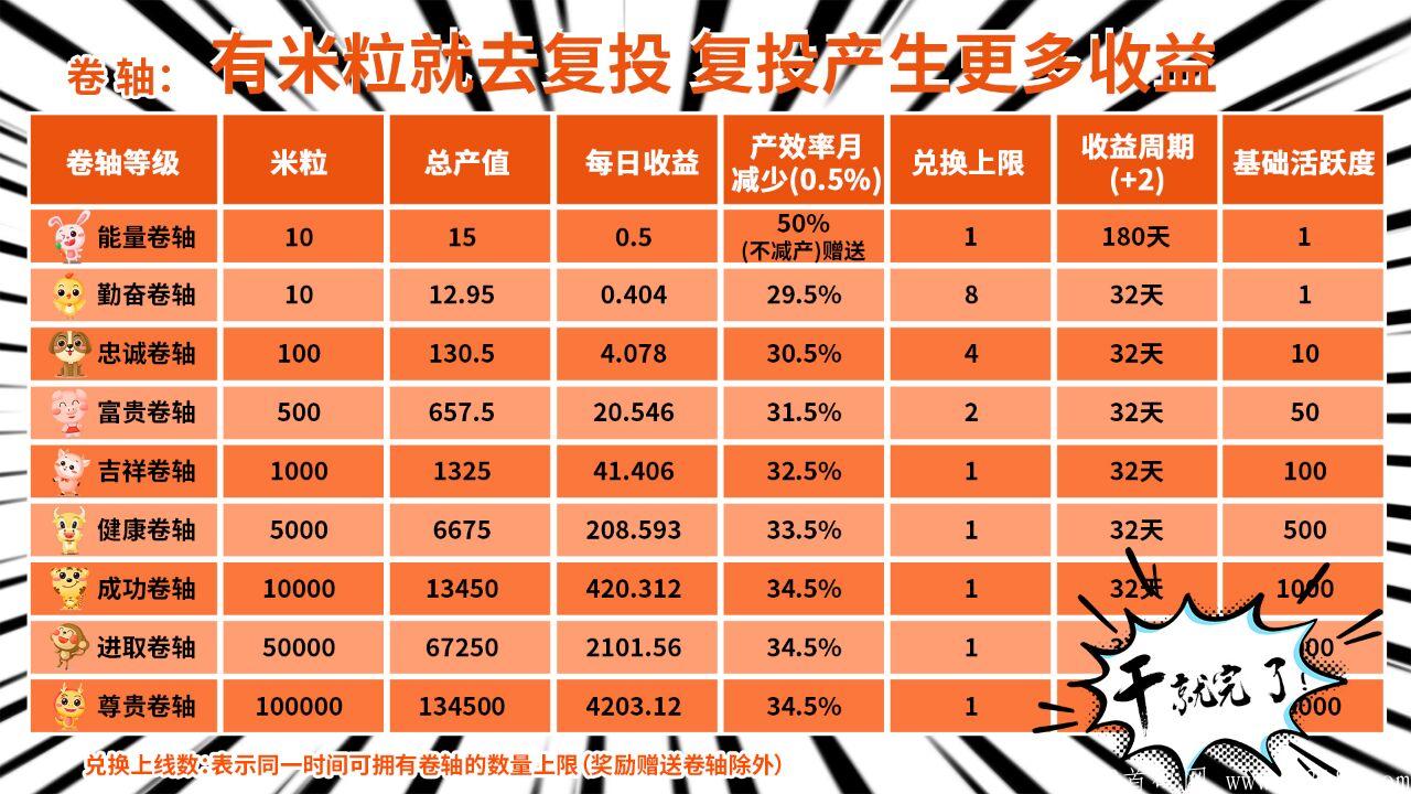 快看吧  注册就送米粒kuang机  速贷抢占先机!!!