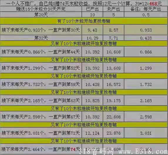 快看吧  注册就送米粒kuang机  速贷抢占先机!!!