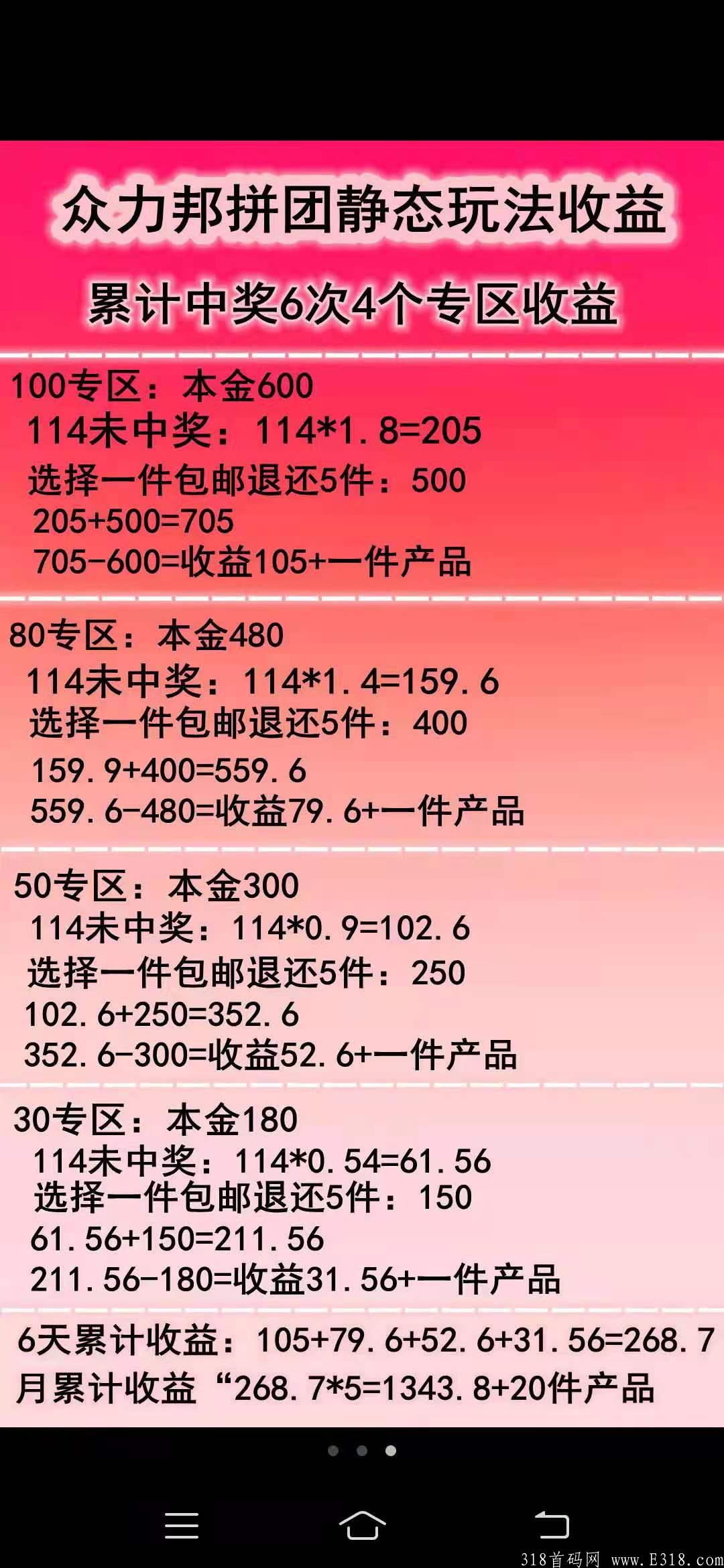 众力邦拼团稳定，扶持项目