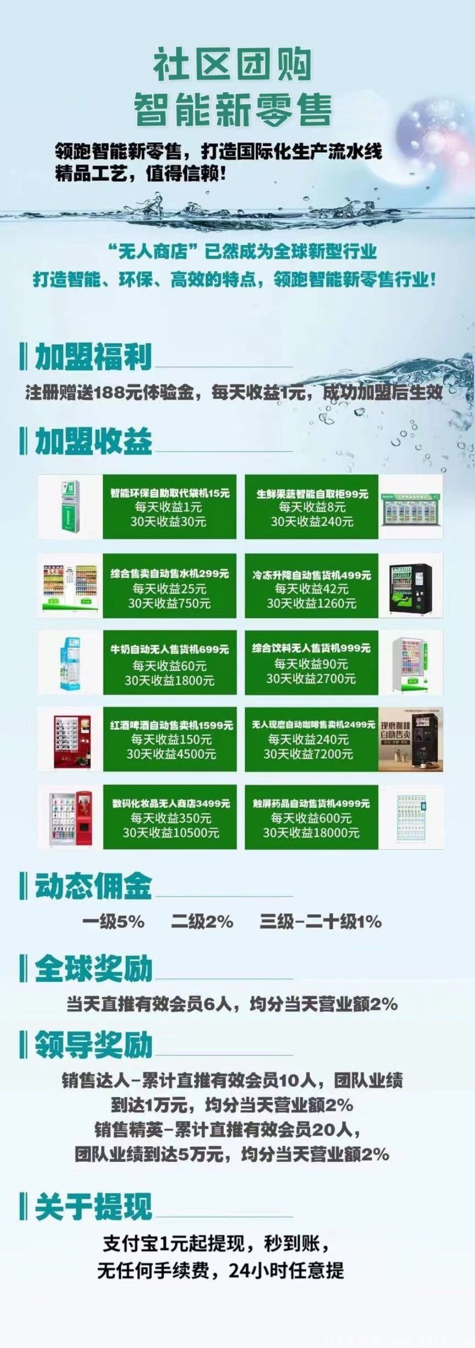 1629699204796.png 智能新零售首码,注册送188体验金每天收益2元