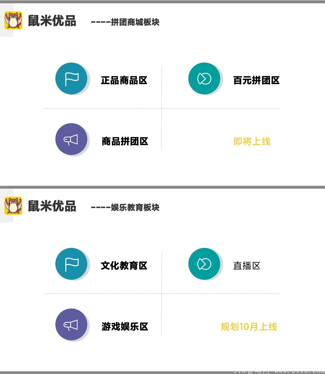 内测阶段【鼠米优品】不减收益，做第一波受益者