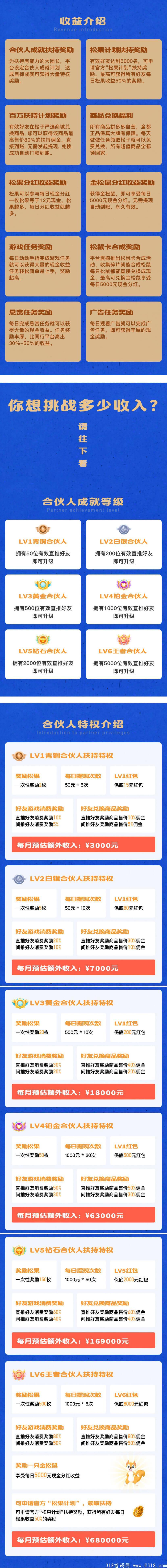 松鼠快玩9.10号上线，官方首码预热，最强零撸