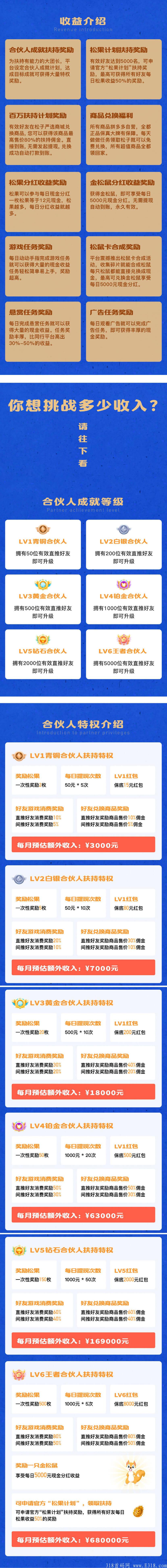 松鼠平台首码，包含所有零撸板块