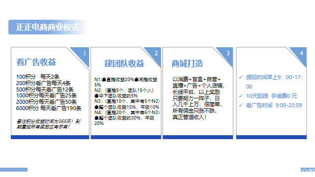 正正电商震撼来袭—正正广告电商【创始人】