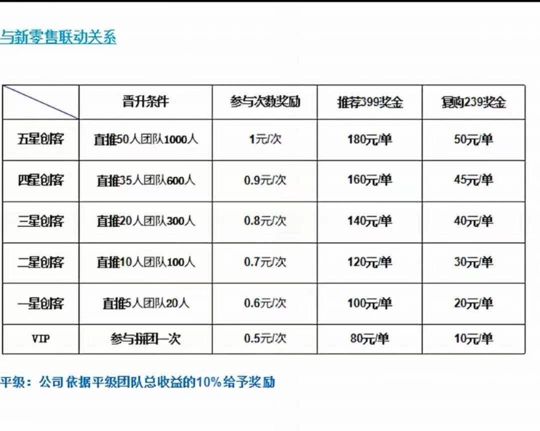 mmexport1629443270335.jpg 刚上线的拼团创享汇购靠谱吗?揭秘宝基创享汇购公司实力背景?