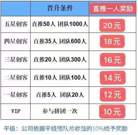 mmexport1629525243434.jpg 刚上线的拼团创享汇购靠谱吗?揭秘宝基创享汇购公司实力背景?
