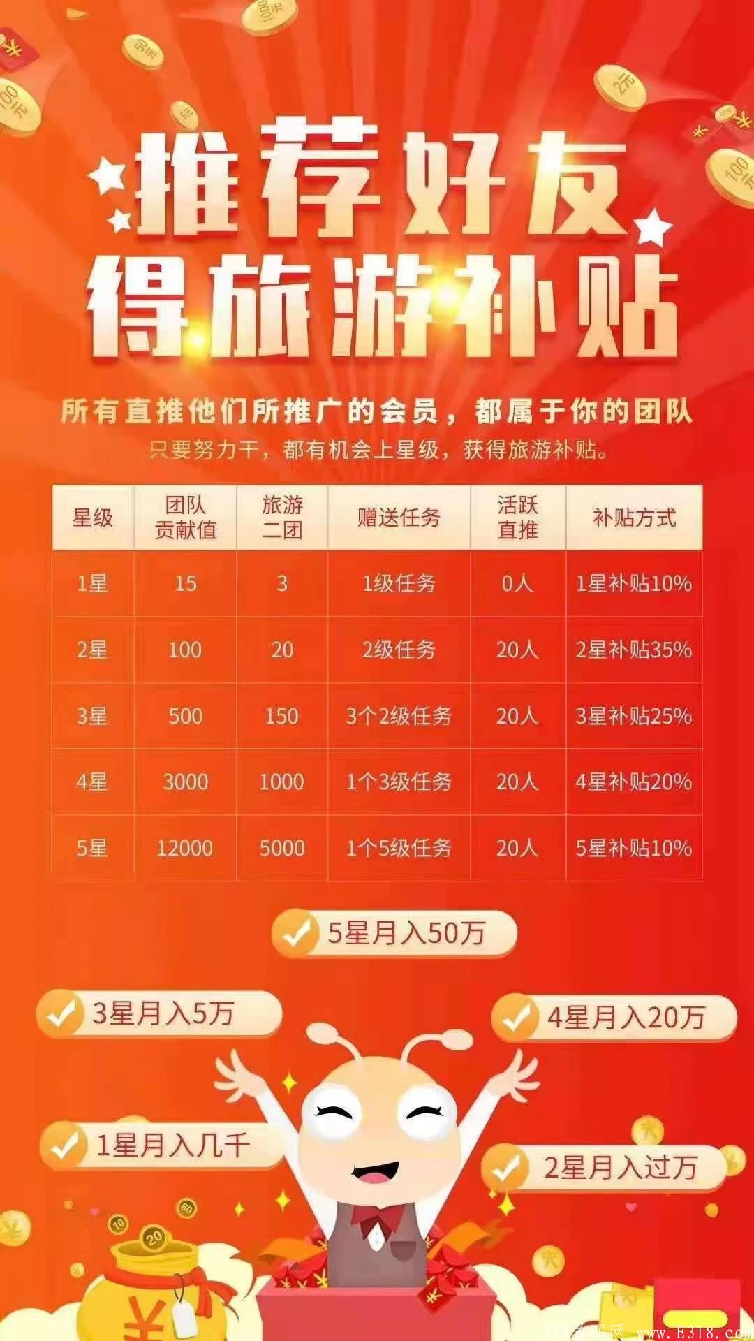 长期稳定项目：蚁丛旅游高扶持