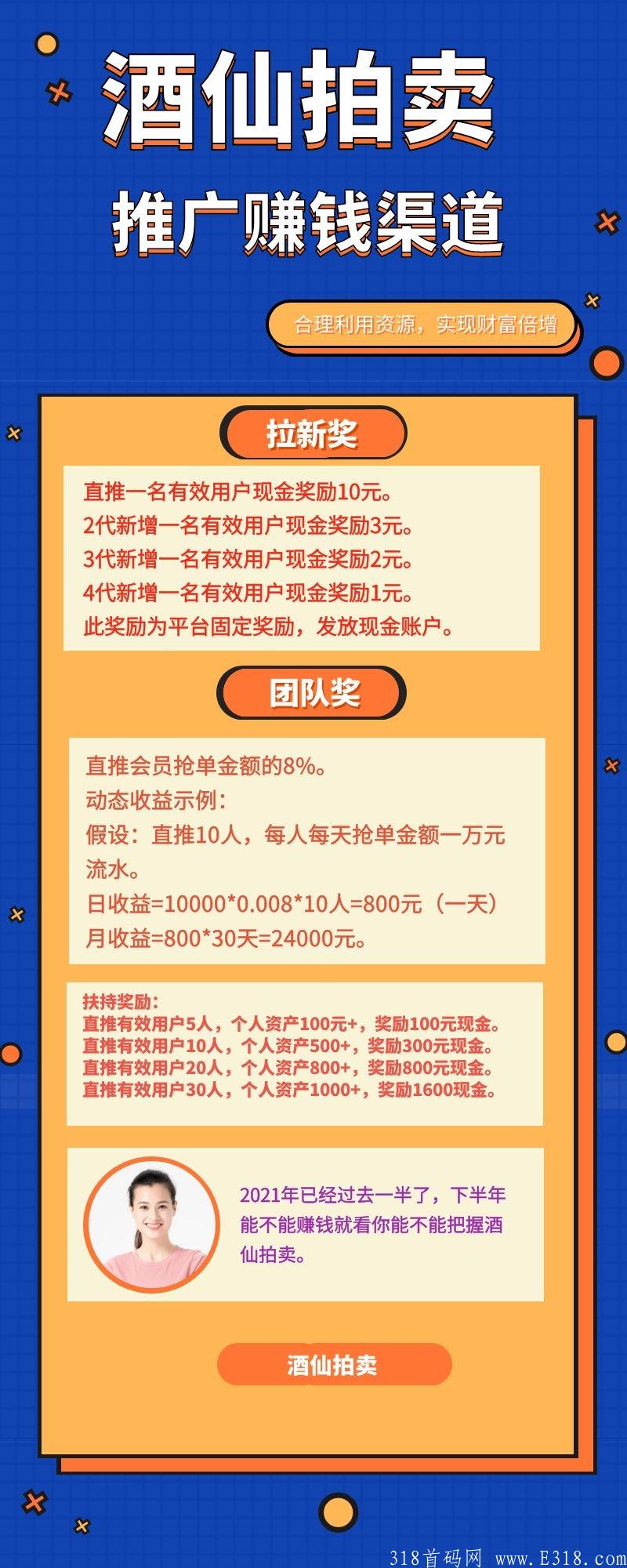 酒仙拍卖，下半年翻身好项目，互助抢单，**扶持30元一人。