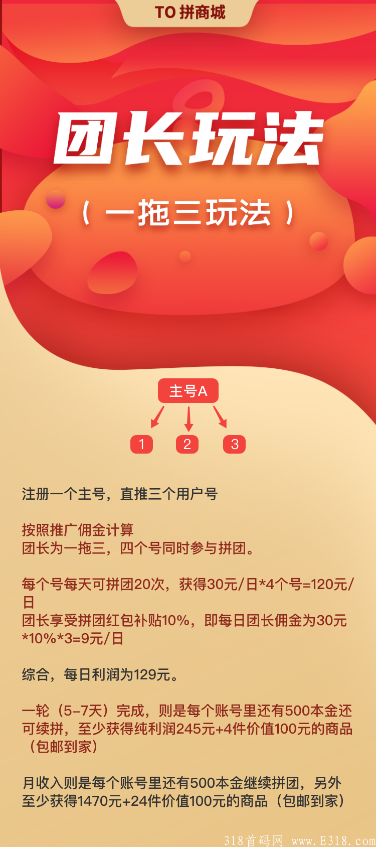 To拼商城，新拼团首码刚出