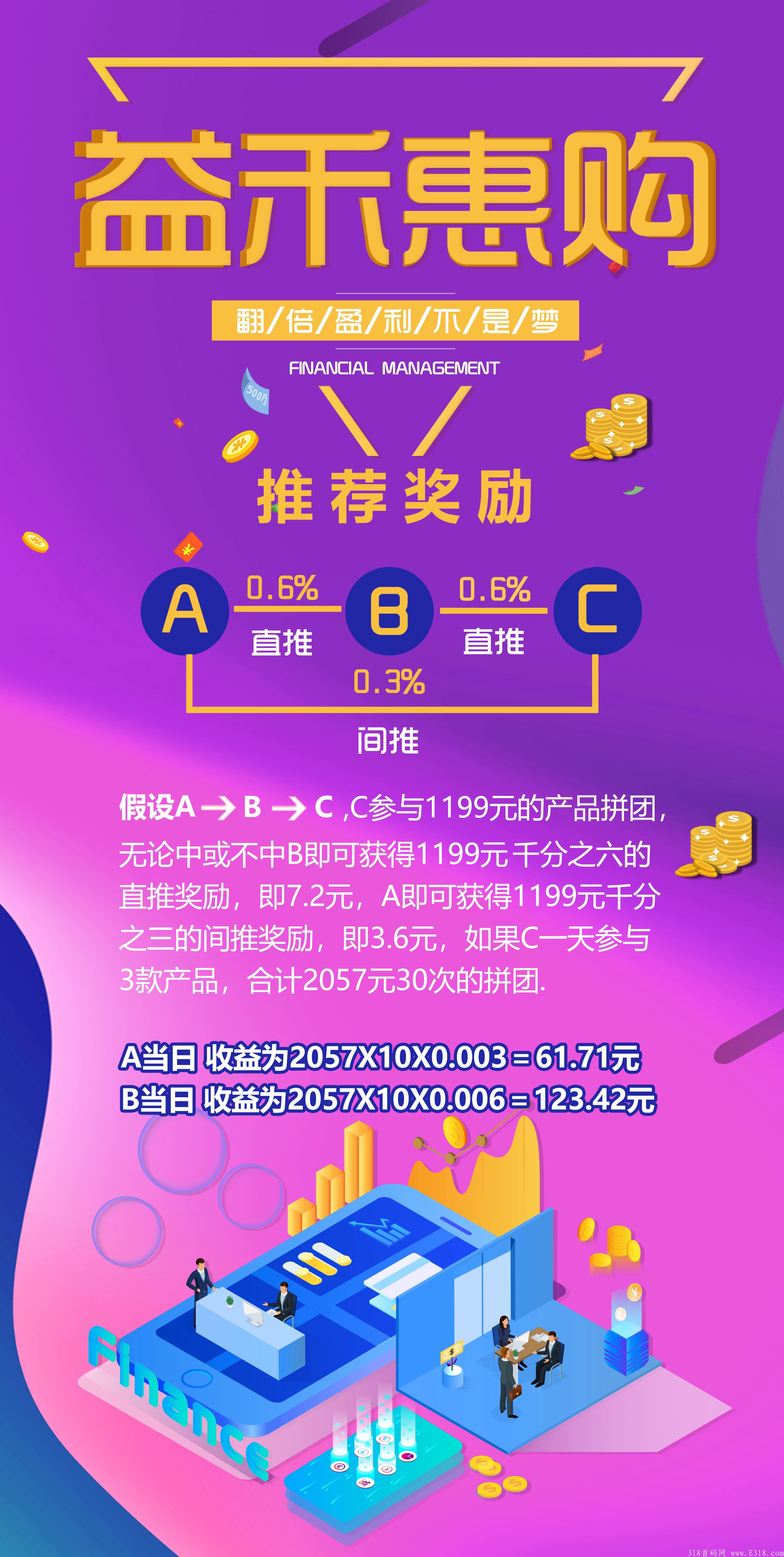 益禾惠购·首码公测内排中·9月初即将火热上线   