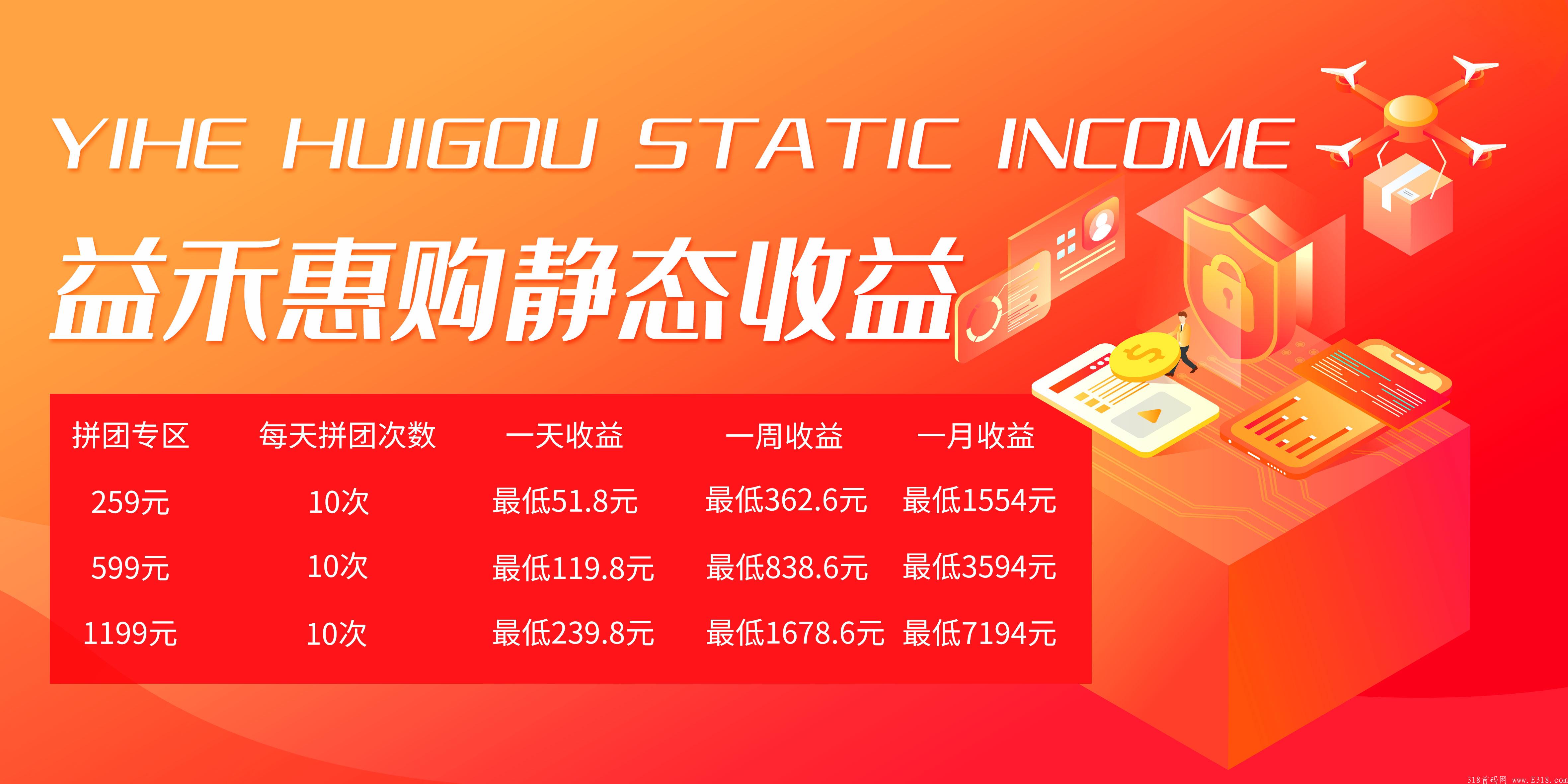 益禾惠购·首码公测内排中·9月初即将火热上线   