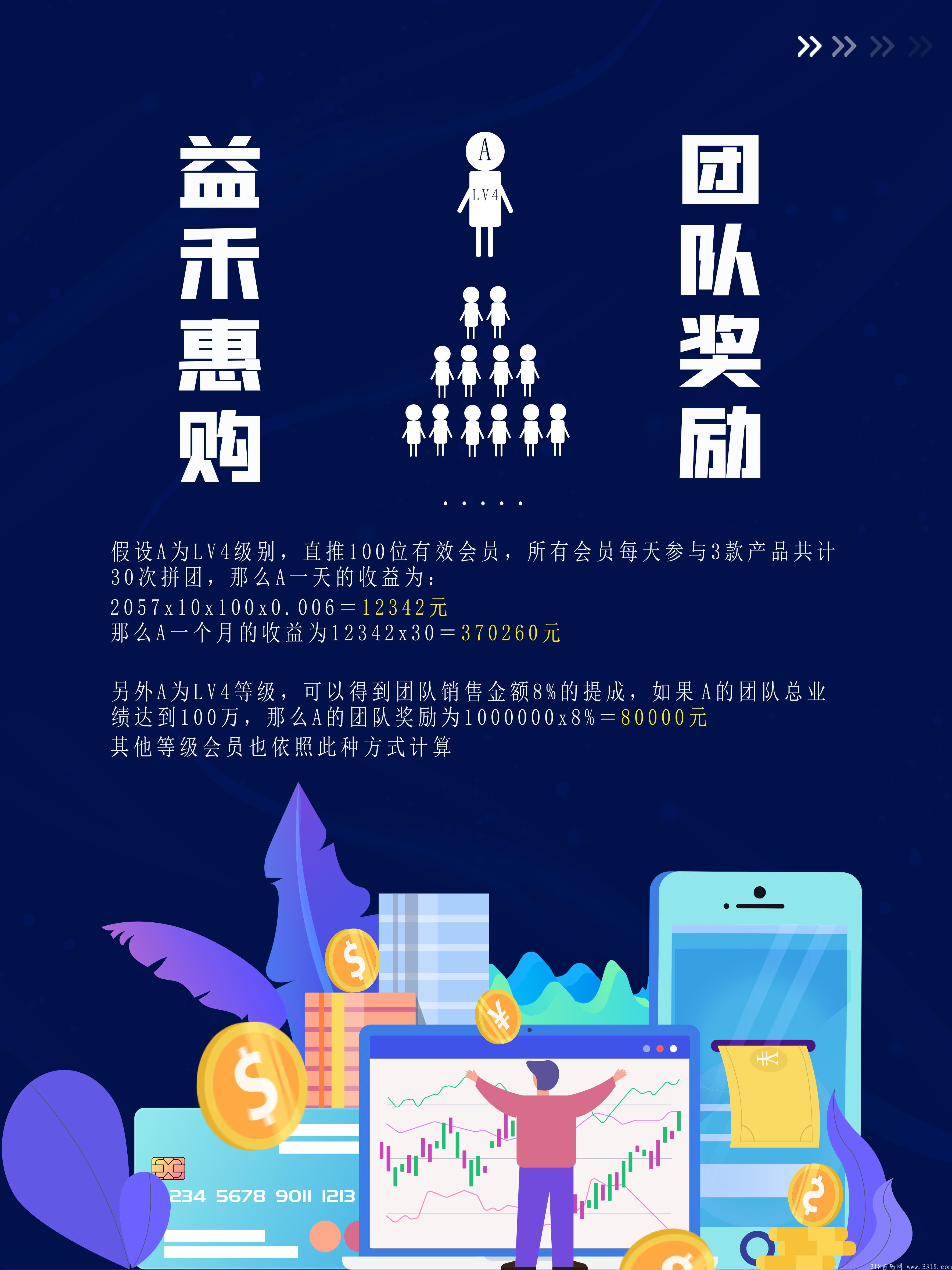 益禾惠购·首码公测内排中·9月初即将火热上线   