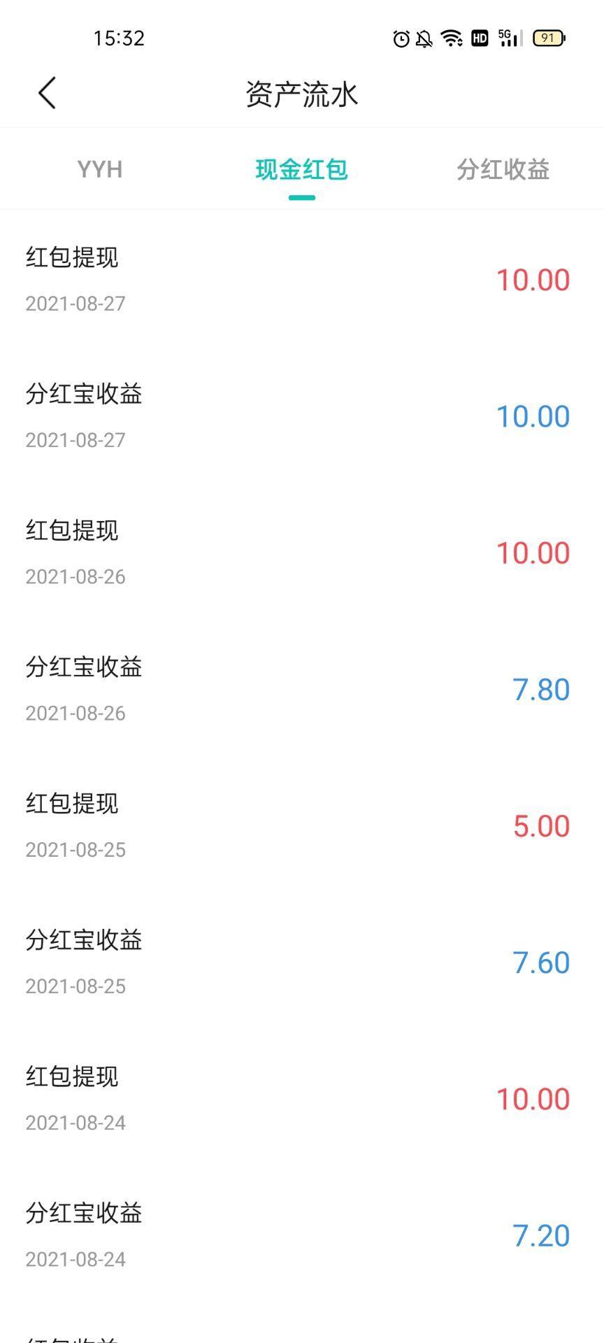 YYH每天赚点零花钱，无投资，到账快，模式简单