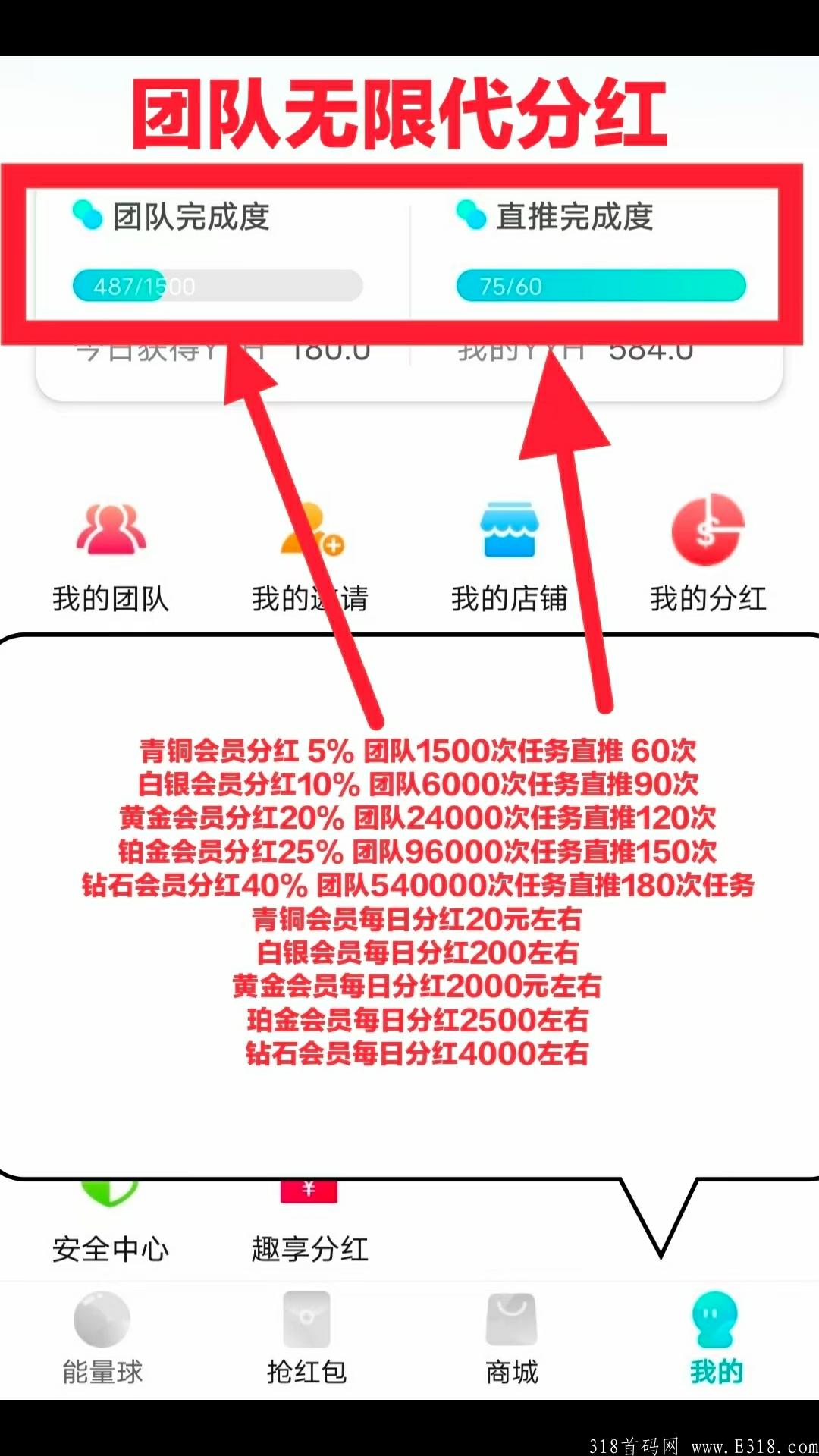 0撸，暴力****项目
