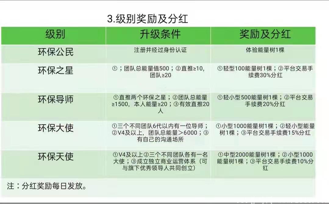 首码刚出生农环保、稳稳的、火爆来袭、火爆注册中～