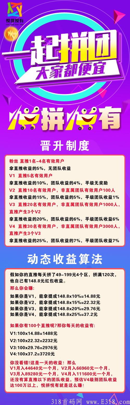 《悦拼悦有》拼团下月初上线，实体公司，无限代扶持35，团队长级别扶持对接