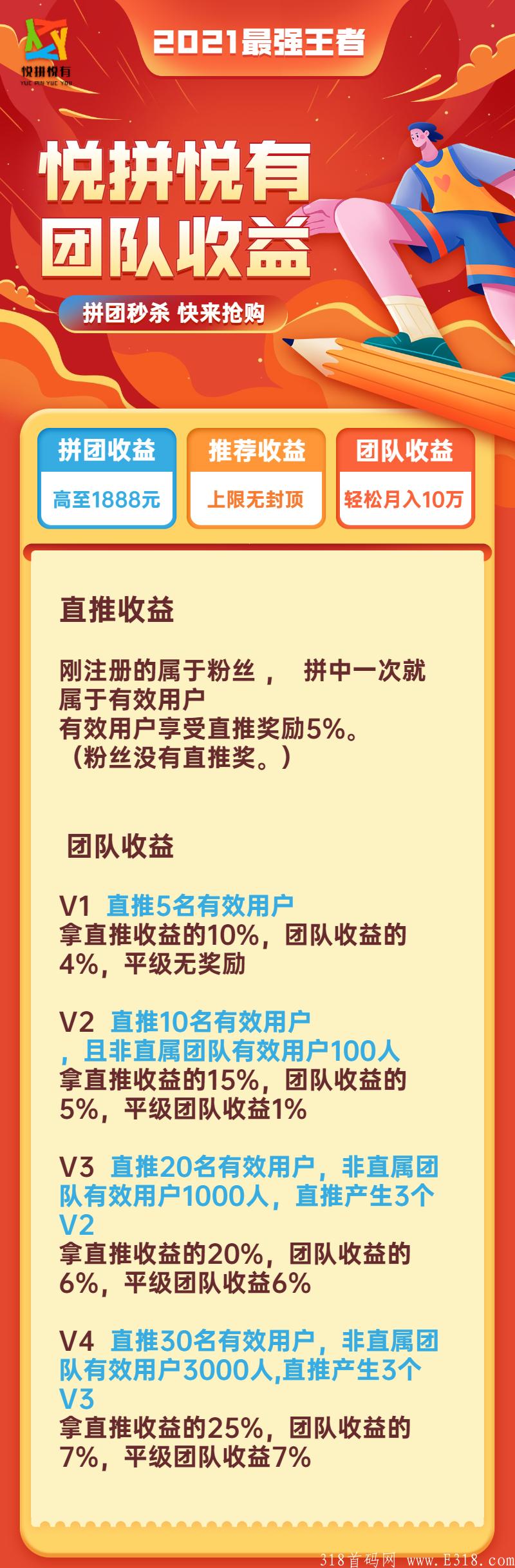 《悦拼悦有》拼团下月初上线，实体公司，无限代扶持35，团队长级别扶持对接