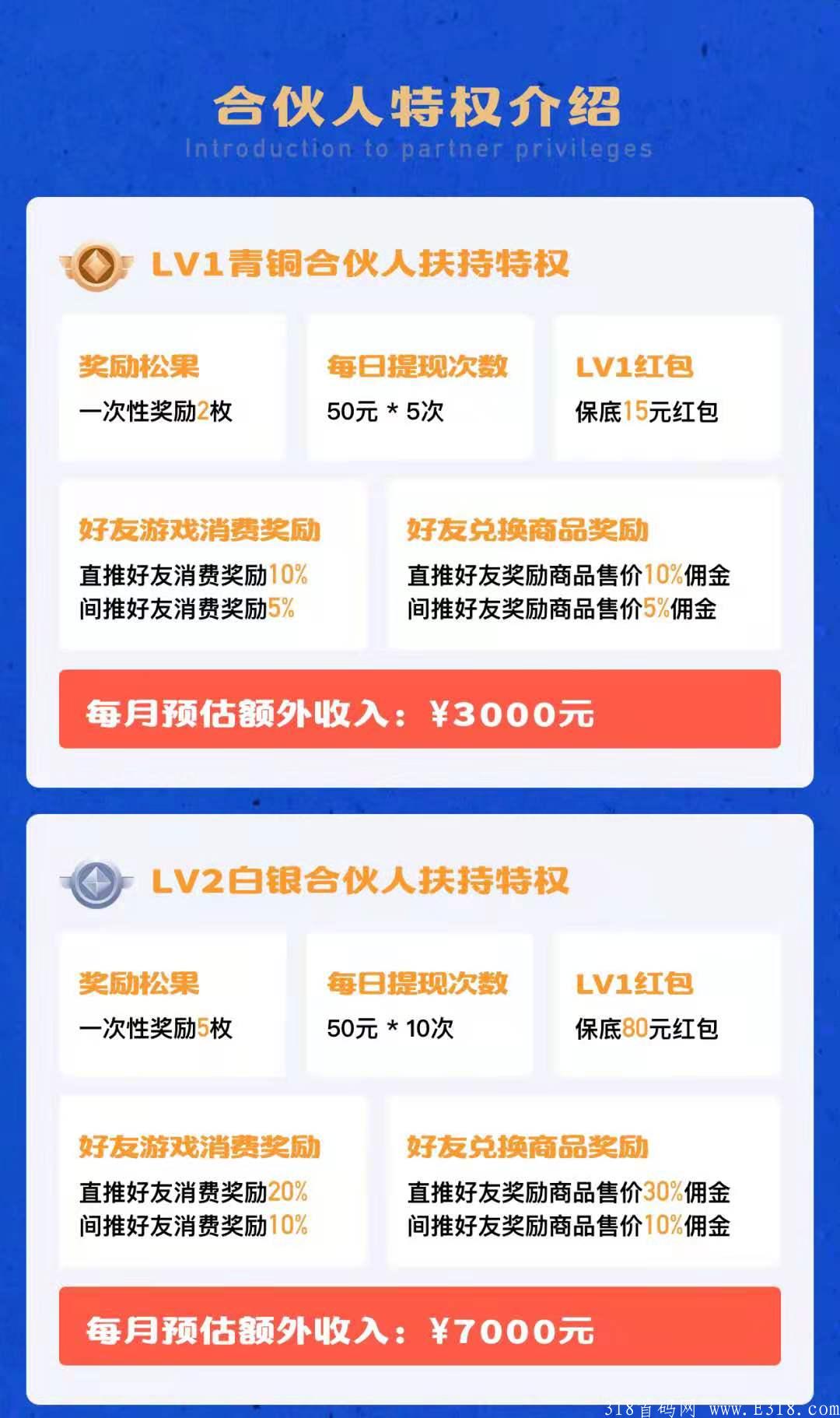 【松鼠快玩-赚钱版】首码火热招募！福利超多！玩法超多！