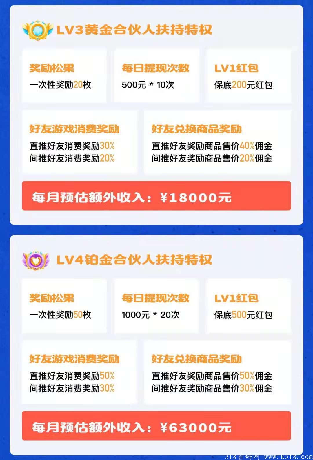 【松鼠快玩-赚钱版】首码火热招募！福利超多！玩法超多！