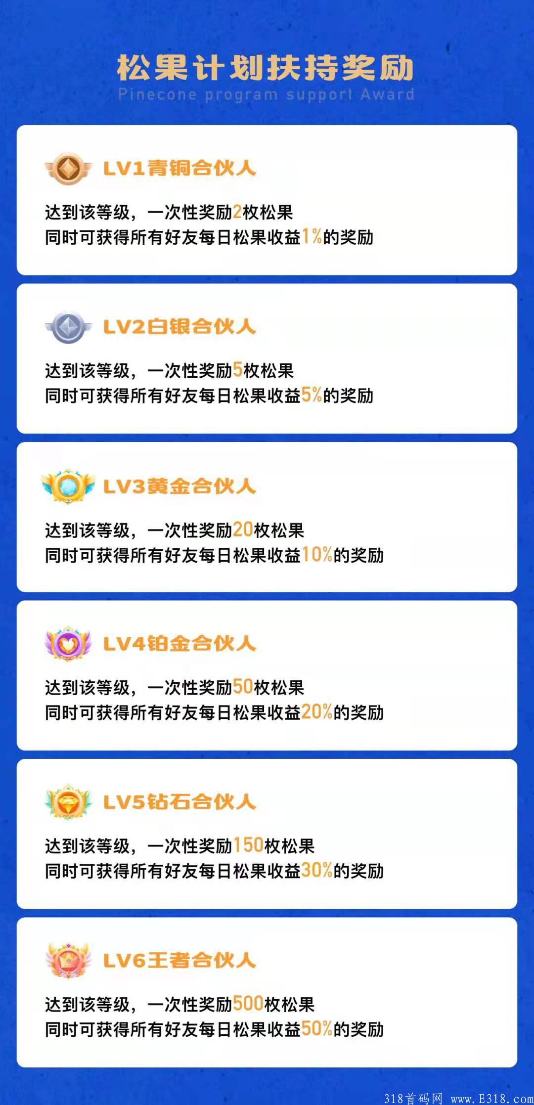 【松鼠快玩-赚钱版】首码火热招募！福利超多！玩法超多！