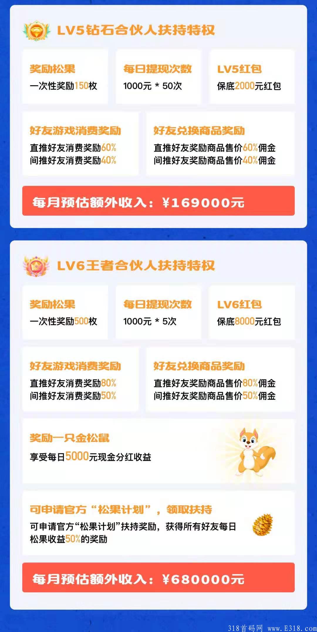【松鼠快玩-赚钱版】首码火热招募！福利超多！玩法超多！