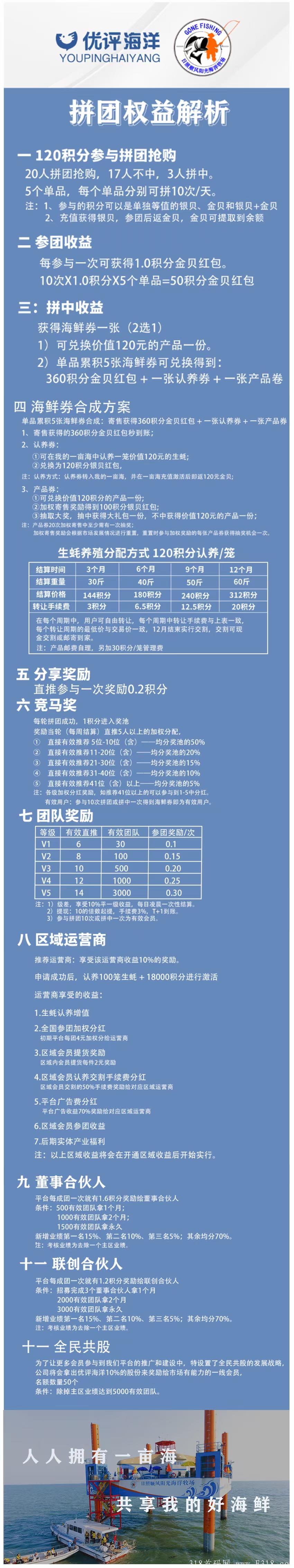 mmexport1630362634011.jpg 9.2优评海洋,全民共股