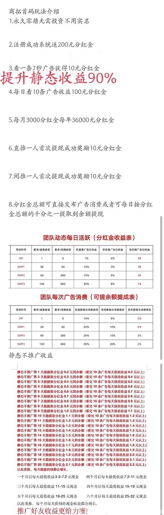 商拓静态和动态收益.jpg 商拓静态和动态收益.jpg