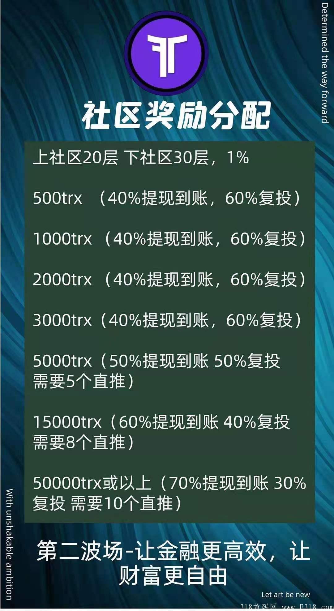 捡钱项目【Firsttron 第二波场】9月3号上线