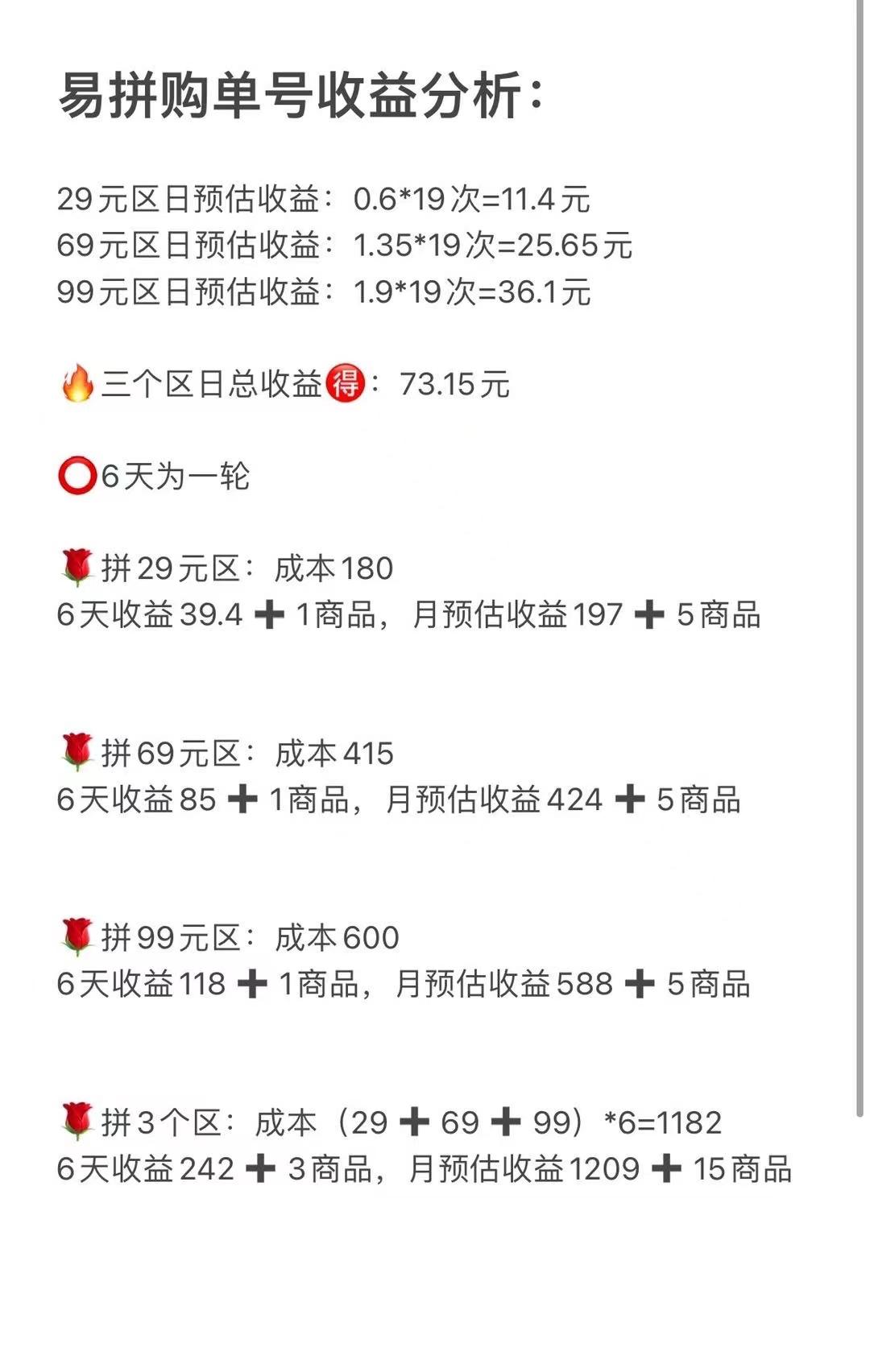 9.2正式拼团-易拼官方市场部首码对接散户.团长.拼拼模式.集团两千万市场扶持