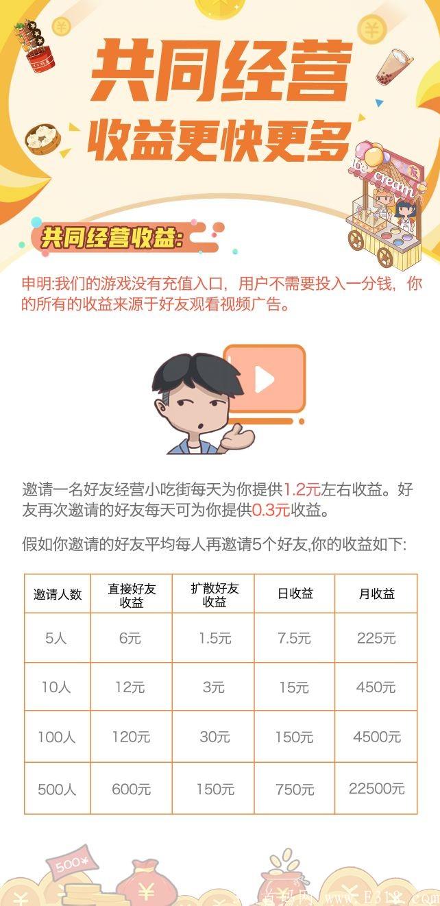 首码刚出我的小吃街，可长期零撸，登录到账0.3
