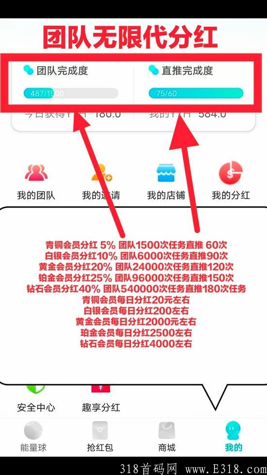 浙亚集团YYH趣生活，每天零撸30，永久**模式！