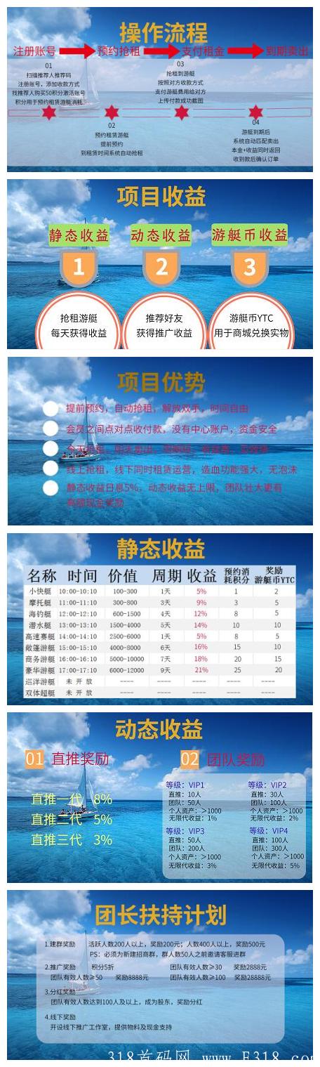一帆风顺实体项目可撸商品最新首码互助